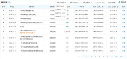 鴻星爾克攜手戴爾易安信 數據處理能力提升300%，打造高效智能存儲新標桿