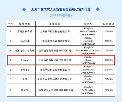 米哈游AI模型Glossa完成備案，數(shù)據(jù)服務(wù)全面升級(jí)